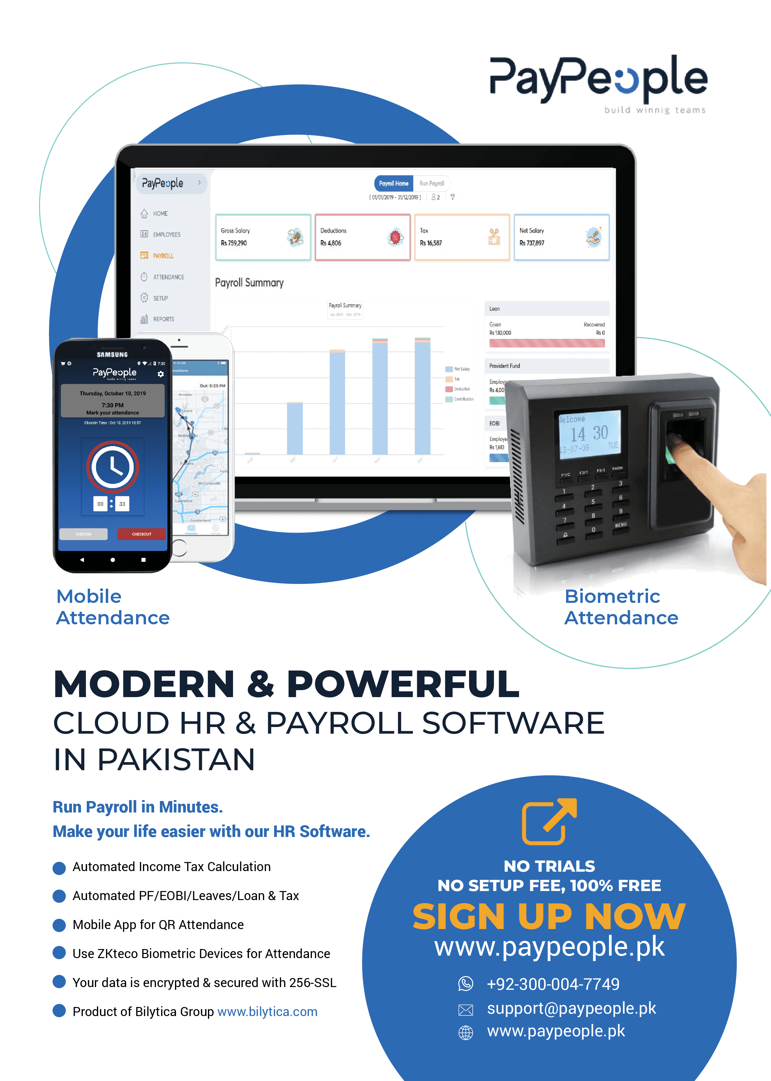 Top Attendance Software in Islamabad Saved Workers Data by Smart HR