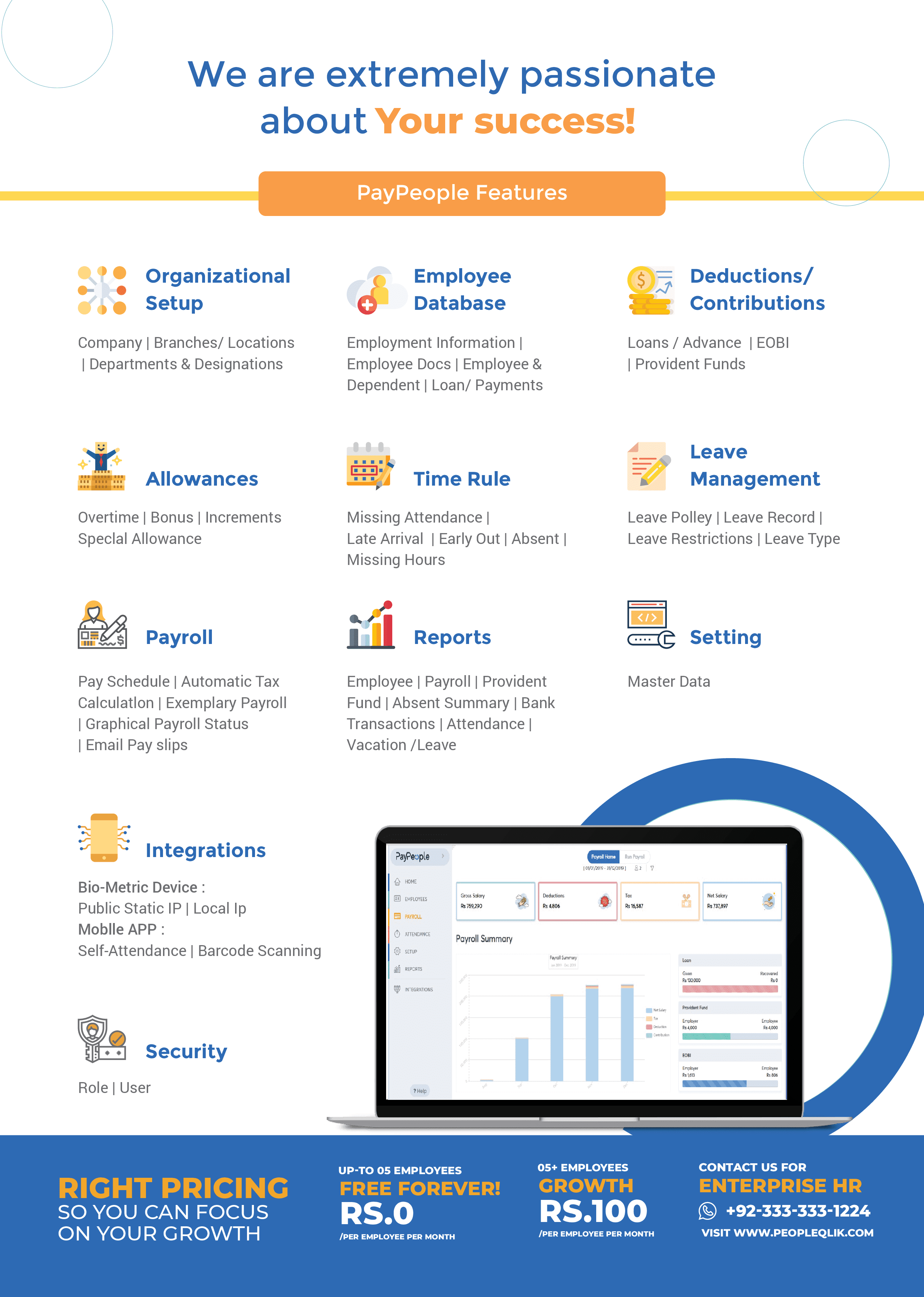 HR Software in Lahore